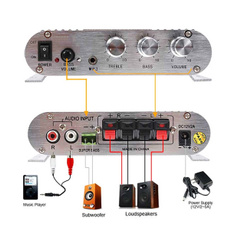 12V-18V 2A 20W HiFi CD MP3 Radio Car Home Audio Stereo Bass Speaker Amplifier Booster 14 x 10.5 x 4cm