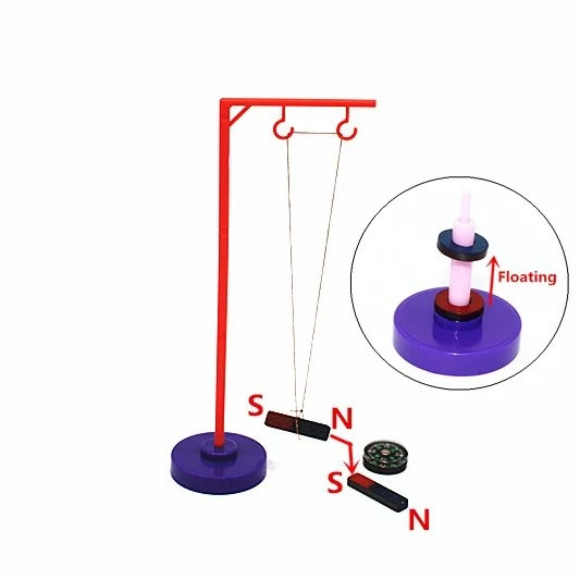 Buy Magnetic Compass Online – Vedansh Craft