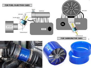 turbocharger, turbineturbocharger, f1zsinglefan, gas