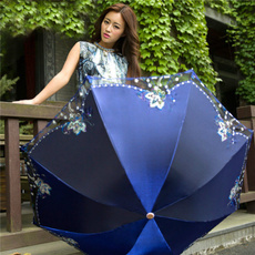 Fashion, Umbrella, antiuvumbrella, uvprotection