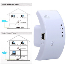 portablerouter, repeater, Antenna, Wireless Routers