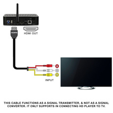 hdtvadapter, 5fthdmicable, Hdmi, Cable