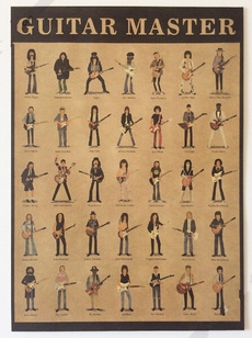 World Famous Rock Guitarist Music Printing Kraft Paper Poster Decorative Painting Wall Sticker (Color: Multicolor)