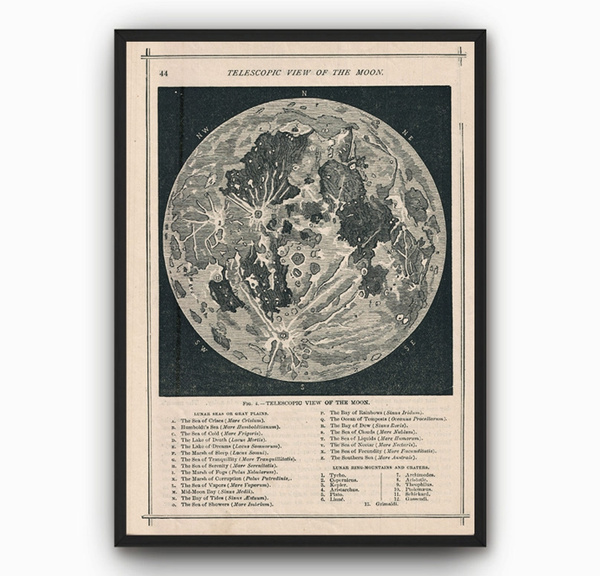 Astronomy Art Lunar Phase Print Telescopic View Of The Moon Scientific Illustration VINTAGE MOON PRINT 3: Circa 1850s Moon Print