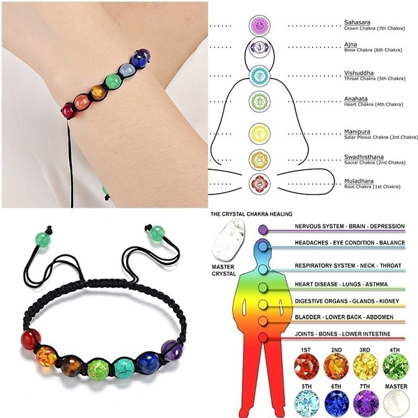 7 Chakra Healing Balance Beads BEADED Bracelet Yoga Life Energy Bracelet Jewelry 