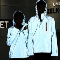 buy reflective jacket