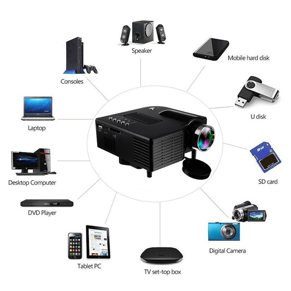 UC28 + HD Multimedia Portable Mini LED 