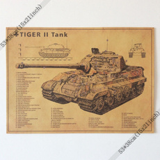 Wall Posters, Tank, german, Vintage