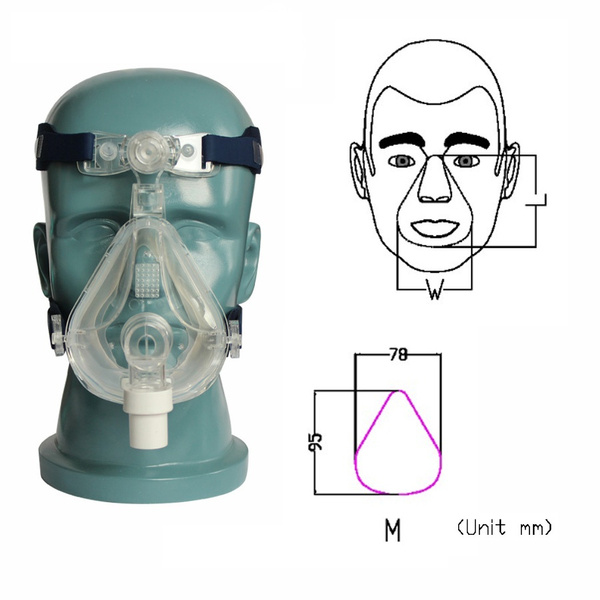 Idunmed fm5 full face mask for cpap bipap machine copd snoring and