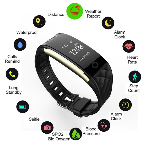 smartband innova