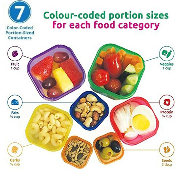 Portion Control Containers- 7 Piece Color Coded Food Storage Set
