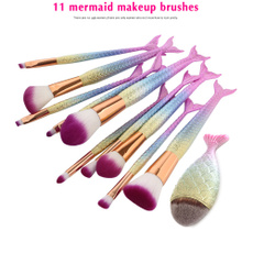 Eye Shadow, eye, Beauty, Eye Makeup