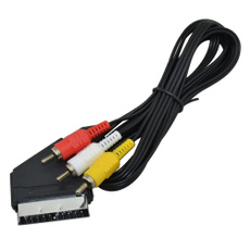 videocableforne, rgbscart, fornesrgbcable, Nintendo
