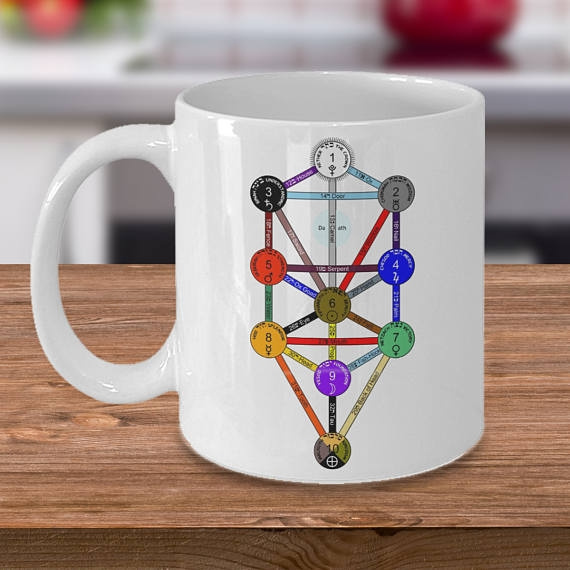 Esoteric Coffee Mug Kabbalah Tree Of Life With Daath Gift Cup Wish