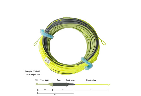  Aventik Fly Line WindCutter InTouch Single Hand Spey