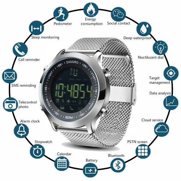military smartwatch 2018