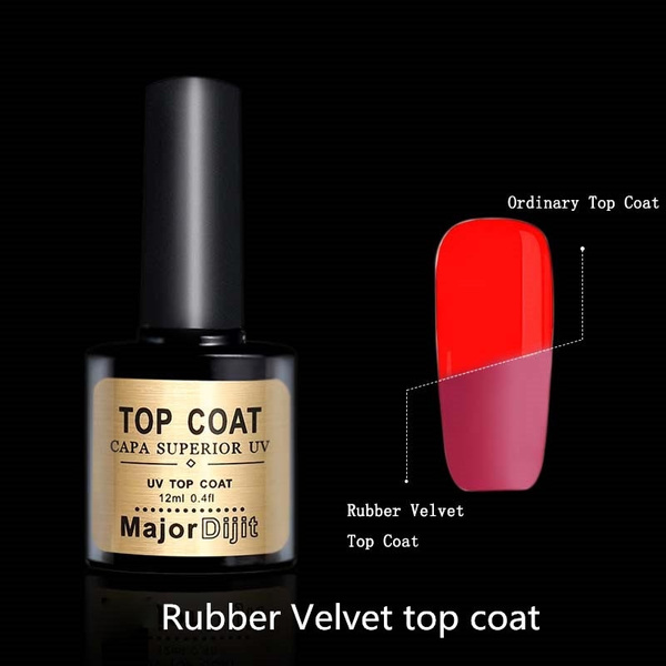 Allergisk Ære efter det Rubber Velvet Top Coat Lacquer Arbitrary UV Gel 12MLLong Lasting Nail Gel  Polish Tips Finish Matt Top Gel | Wish