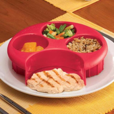 mealmeasure, Cooking Tools, weighttool, foodportioncontrol