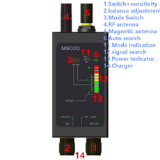 led, gsmrfsignalautotrackerdetector, Antenna, Gps