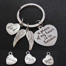 onea, memorial, Key Chain, Gifts