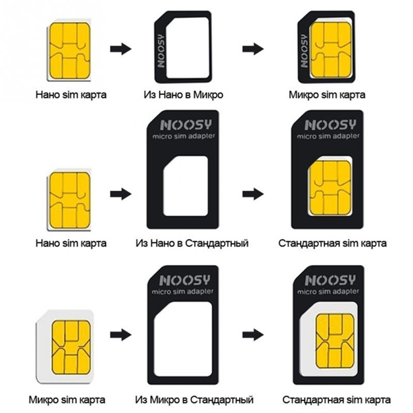 For Iphone 4 4s For Nano Sim Card Transformation For Iphone 5 5s 5c Cellphone 4 In 1 For Nano Sim Adapter With Card Pin Black Mini Sim Card Wish