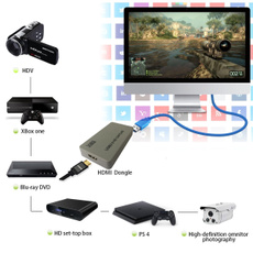 Box, hdmiporthub, Hdmi, Xbox