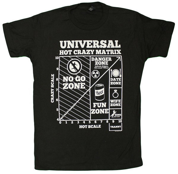 Universal Hot Crazy Matrix Official 