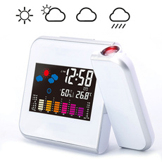 Clock, Home, Alarm, Thermometer