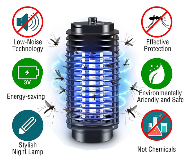 110/220V LED Electric Mosquito Fly Bug Insect Killer Lamp Mosquito Repellent  Night Lamp Zapper EU/US Plug 2017 Classic NEW Home Electric 110V Electronic  Mosquito Killer Lamp Insect Zapper Bug Fly Stinger Pest