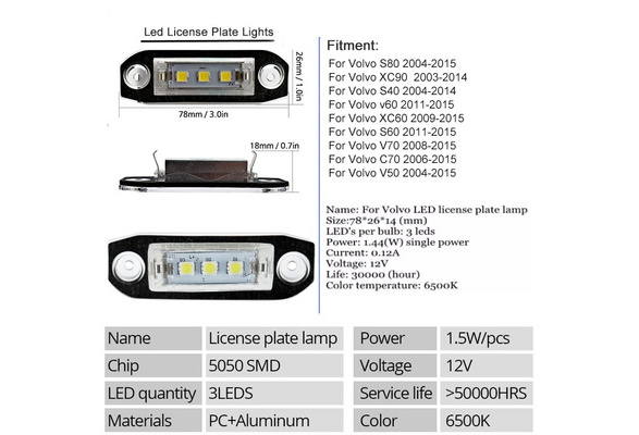 2Pcs Led License Plate Light For Volvo S80 Xc90 S40 V60 Xc60 S60 C70 V50 Xc R1U9