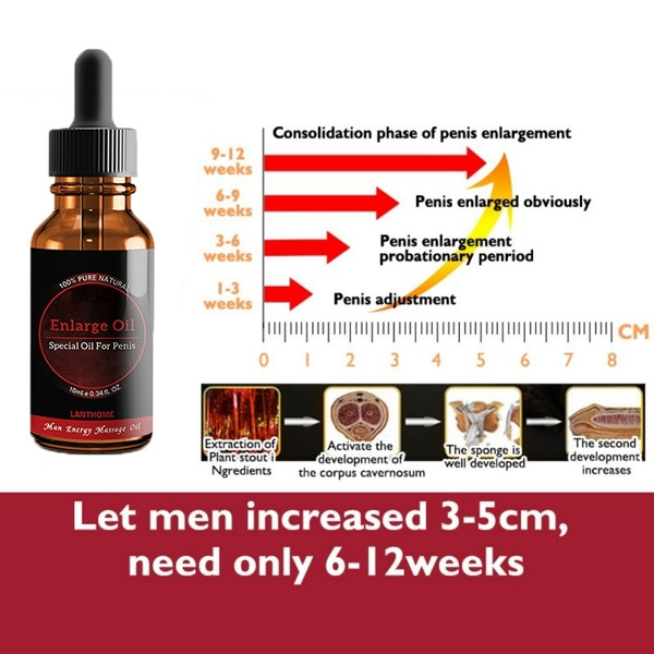 NEW Intimate Goods Men s Massage Oil Enlarge Penis Cream Strong Man Sex Drops Oil Thickening Growth Pills for Men s Dick Potency