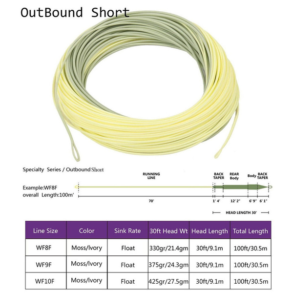 Outbound Saltwater 100FT Weight Forward Fly Line With 2 Welded Loops