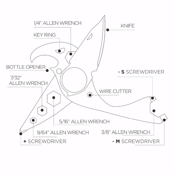 NEW Mini Multi Pocket Tool Outdoor Camping Hand Tool Stainless Steel Survival EDC Gear Tactical