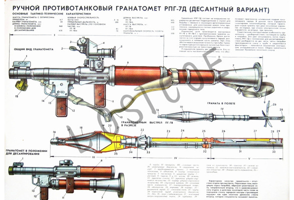 30x42 Cm Retro Kraft Paper Poster Wall Sticker Russian Paratroopers Anti Tank Grenade Launcher Rpg 7d Wish