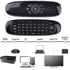 Mini, Remote Controls, TV, androidremote
