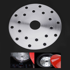 inductioncooktopconverterdisk, stainlesssteelcookwarethermalguideplate, thermalguideplateinduction, thermalguideplate