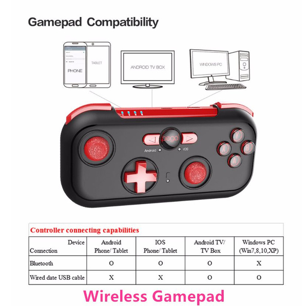 Wireless Bluetooth Gamepad Remote Controller For Ios Android Mini Bluetooth Game Controller Joystick For Mobile Phone Tv Tv Box Pc Wish