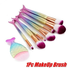 Cosmetic Brush, Beauty tools, Beauty, Cosmetic Brushes