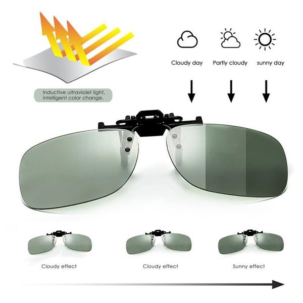 anti glare clip on glasses