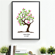 canvas paintig, Decor, Gifts, signaturebook