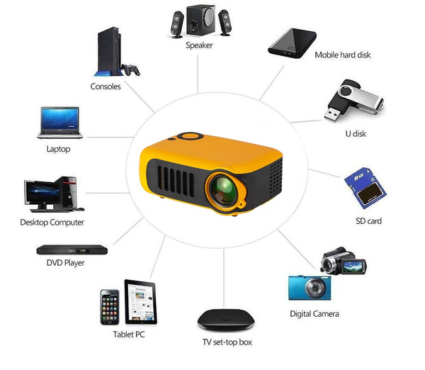 Transjee A2000 Mini Projector 800 Lumens HD Home Micro Portable Led  Projector LCD Display Technology for Home Entertainm Conference System