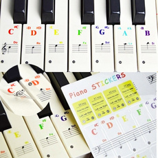 pianosticker, beginner, learningaid, Stickers