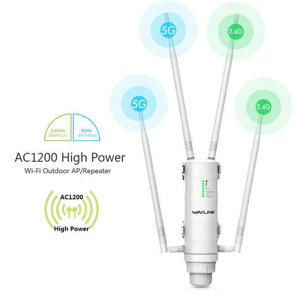 Wavlink AC1200 Outdoor Wifi Repeater Router AP High Power Wifi Extender with 4x7dBi Antenna PoE Weatherproof |