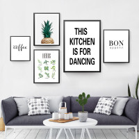 Kitchen Wall Art Wish