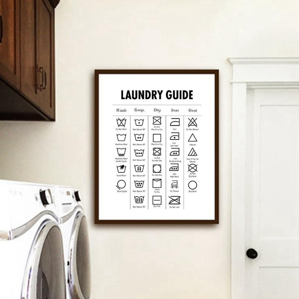 Laundry Guide Modern Wall Art Print , Laundry Cheat Sheet Canvas Poster