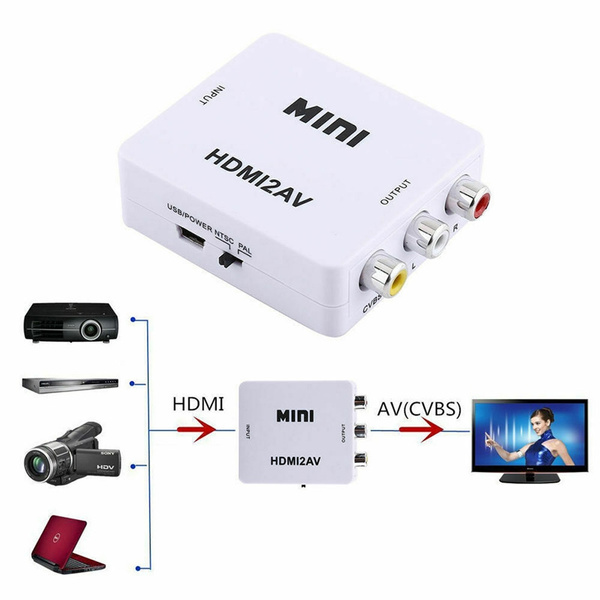 Mini HDMI to AV Converter 1080P RCA CVBs Composite Video Audio Adapter ...