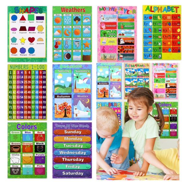 10Pcs Educational Posters for Preschoolers Toddlers Kids Kindergarten Classrooms 