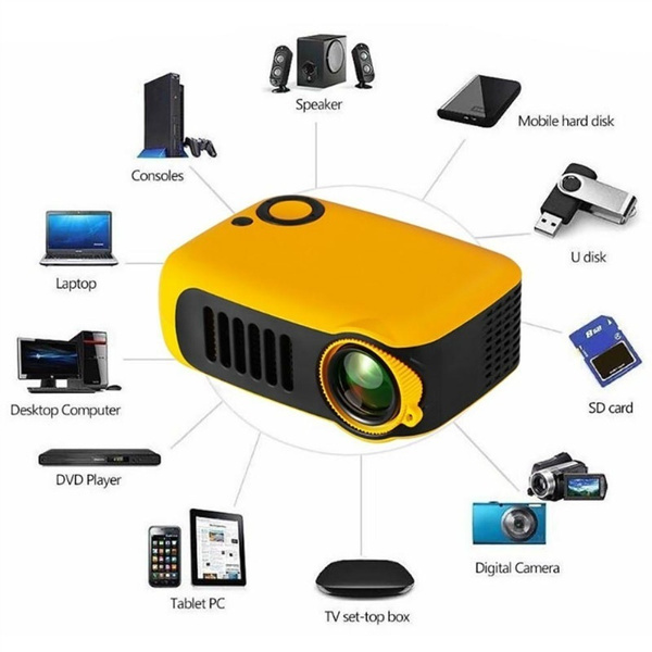 mini projector wish