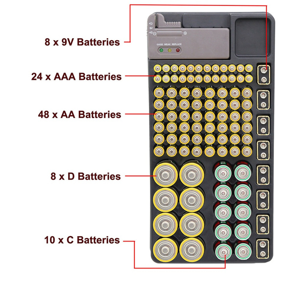 Battery Storage Organizer Holder With Tester - Battery Rack Case