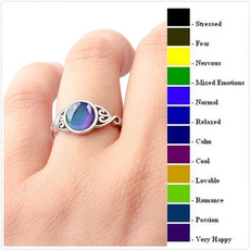 colorchanging, 925 sterling silver, Jewelry, temperaturecontrol